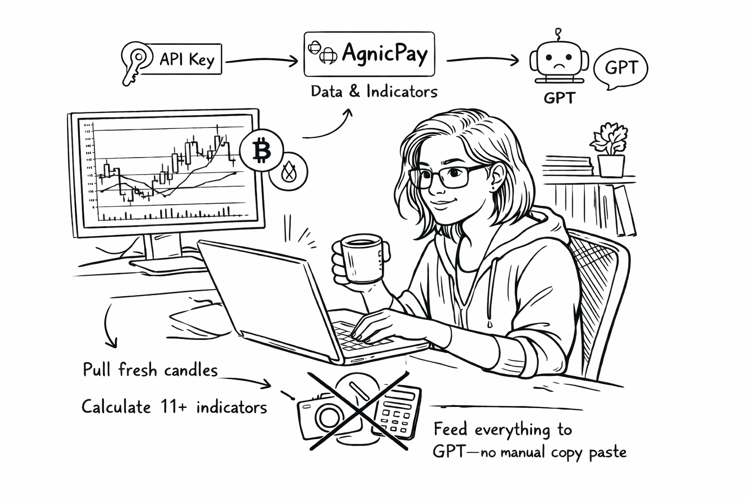 Elena Persona Illustration